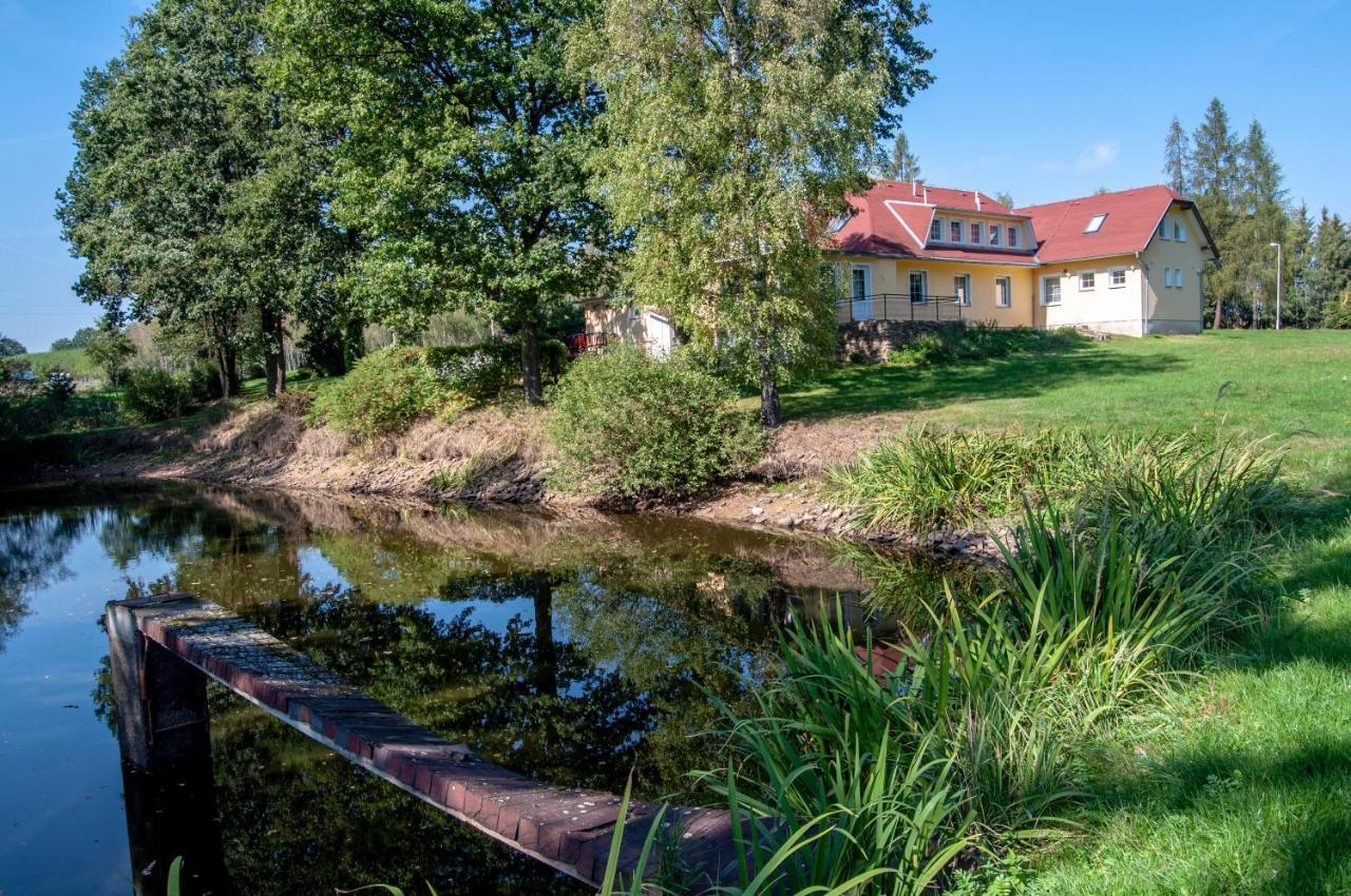 Motel Velky Rybnik Dehtare  Exterior photo